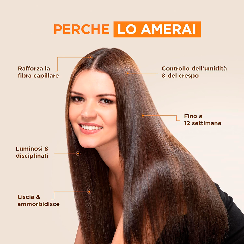 Kativa Hyaluronic Liscio Brasiliano - shampoo 50 mL + maschera 150 mL + balsamo 30 mL