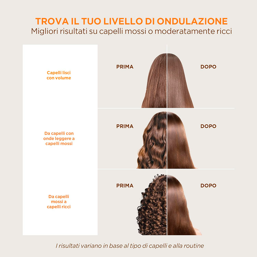 Kativa Hyaluronic Liscio Brasiliano - shampoo 50 mL + maschera 150 mL + balsamo 30 mL