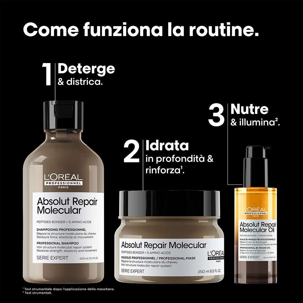 L'Oréal Professionnel Absolut Repair Molecular Trio - cofanetto natale 2026