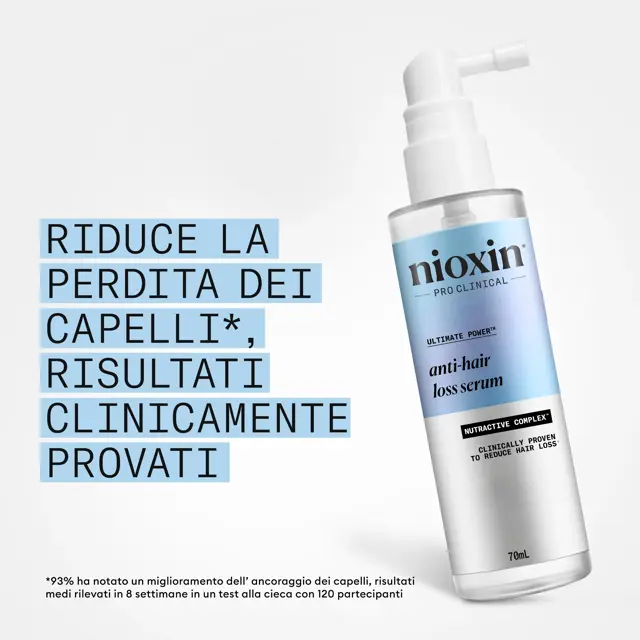 Nioxin - Anti Hair Loss Serum - Siero anticaduta 70 mL