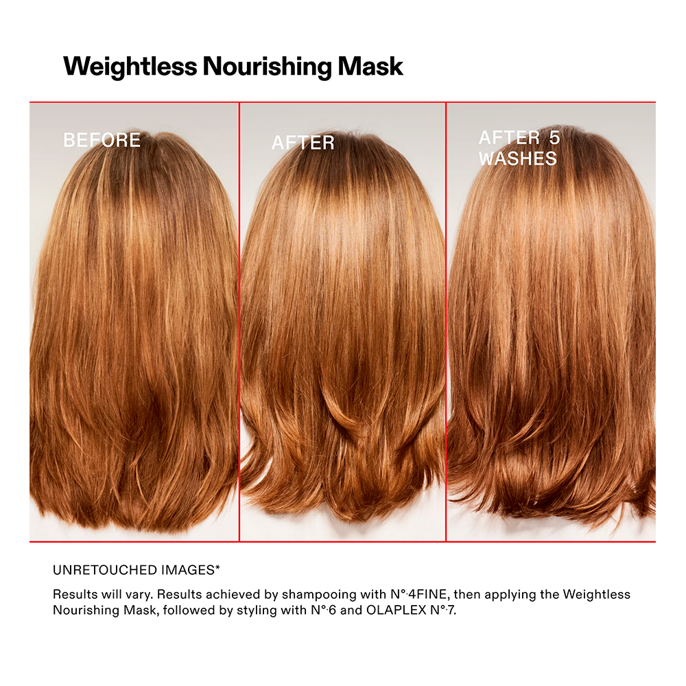 Olaplex Weightless Nourishing Mask 200 mL - maschera volumizzante